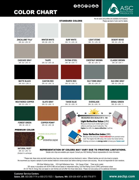 gray siding house with metal roof|metal siding color chart.